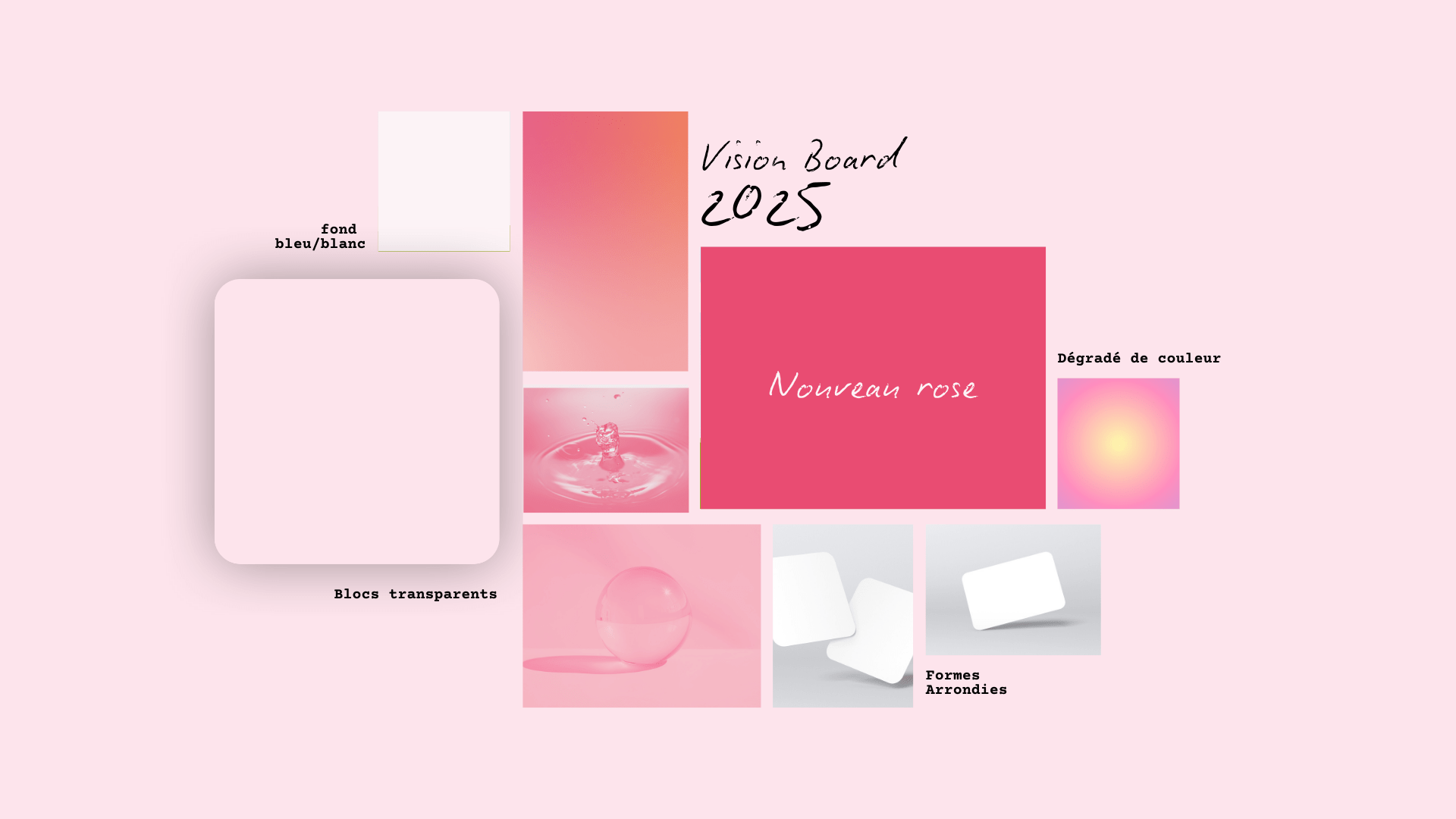 vision board du nouveau site de keiyo